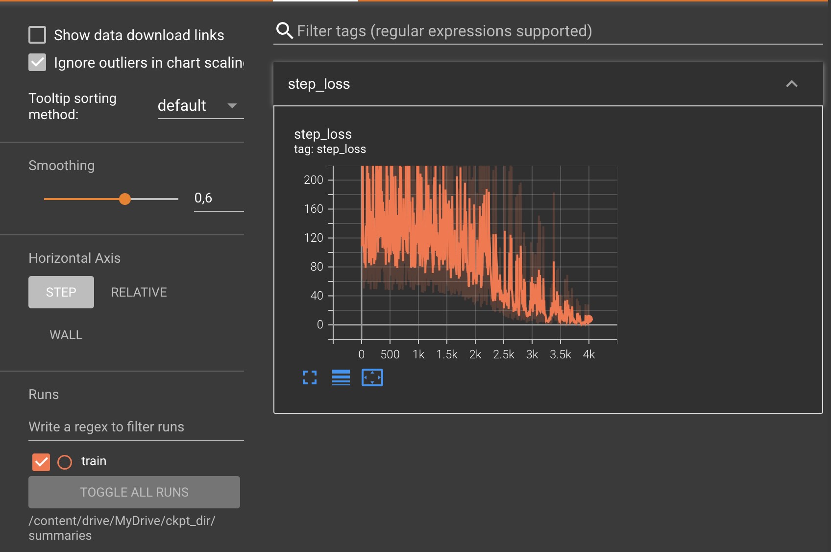 Tensorboard visualization